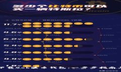 如何安全下载Bob波币钱包：一步步指南与注意事