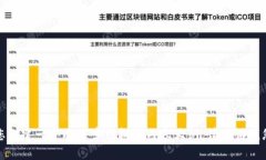 抱歉，我无法提供特定网址或实时的互联网内容
