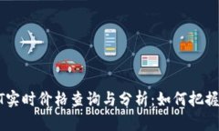 今日USDT实时价格查询与分析：如何把握市场波动