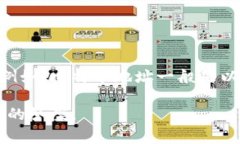钱包地址通常是指加密货币钱包的唯一标识符，