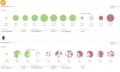 如何有效同步比特币钱包数据：实用指南