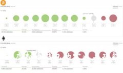 ### 虚拟币钱包的定义与功能解析
