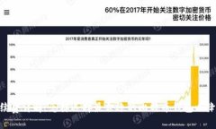 BTC钱包手续费详解：怎样选择最合适的比特币钱
