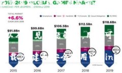 : 如何下载OKLink钱包并安全使用指南OKLink钱包,下