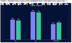 注意: 由于我无法直接访问互联网或特定网站，因