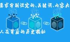 以下是根据您的要求分别设定的、关键词、内容