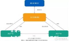 思考一个接近且的如何安全更换莱特币钱包地址