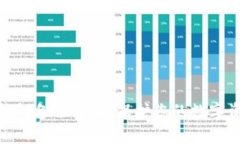 : 电脑钱包备份攻略：保护您的数字资产安全