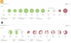 比特派钱包安全性分析与用户指南