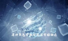 库神钱包价格分析及市场动态