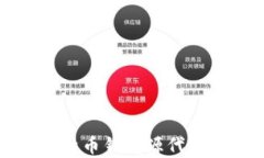 深度剖析比特币钱包源代码及其安全性