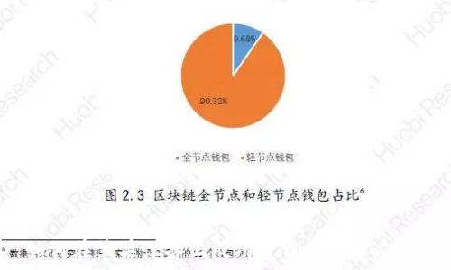   
如何在苹果设备上成功下载虚拟币应用？