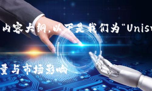 为了给您一个规范的、关键词以及详细的内容大纲，以下是我们为“Uniswap币总量有多少”这个主题构建的内容。


Uniswap币总量全解析：Uniswap的流通量与市场影响