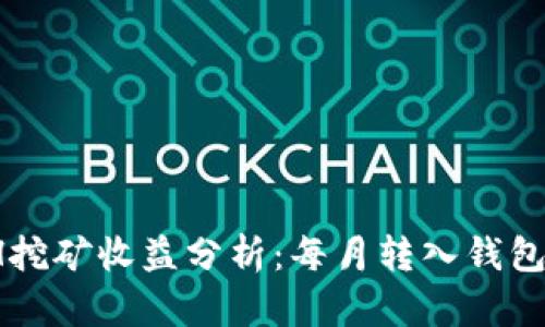 2023年ETH挖矿收益分析：每月转入钱包的实际收益