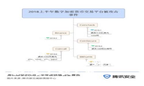 如何将虚拟币钱包移动到非C盘：完整指南
虚拟币钱包如何不放C盘