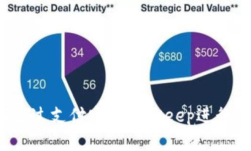 如何通过支付宝在BitKeep进行充值？