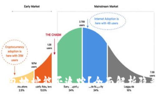   
泰达币钱包地址能否追踪？全面解析隐私与安全
