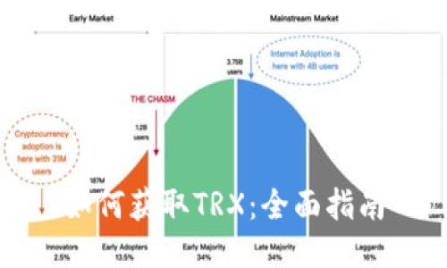 如何获取TRX：全面指南